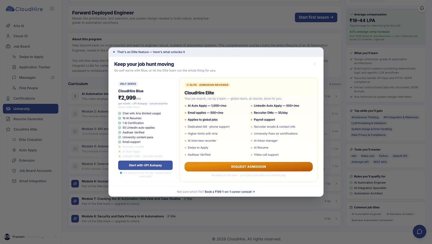 Upgrade prompt shown when a user opens an Elite-locked University course module